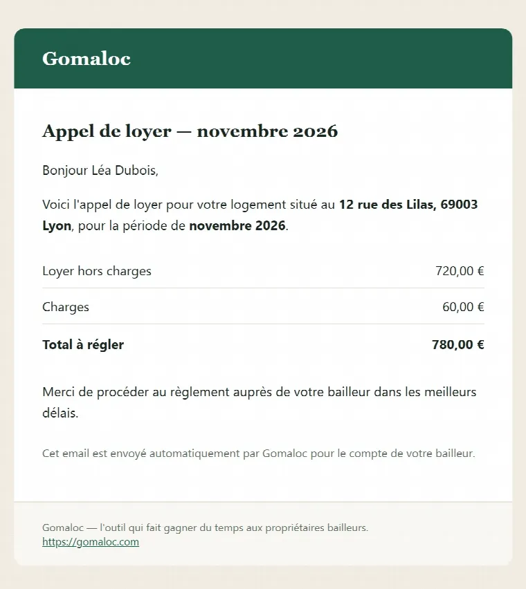 Email d'appel de loyer reçu par le locataire : loyer hors charges, charges et total à régler